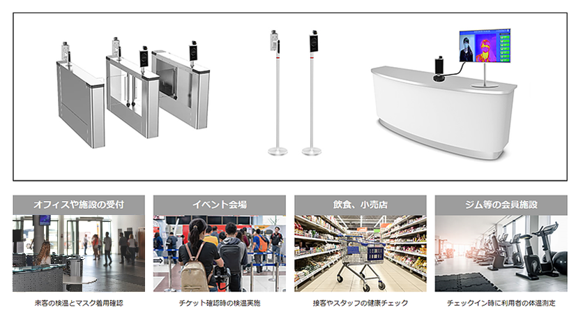 体表温度スクリーニング活用シーン