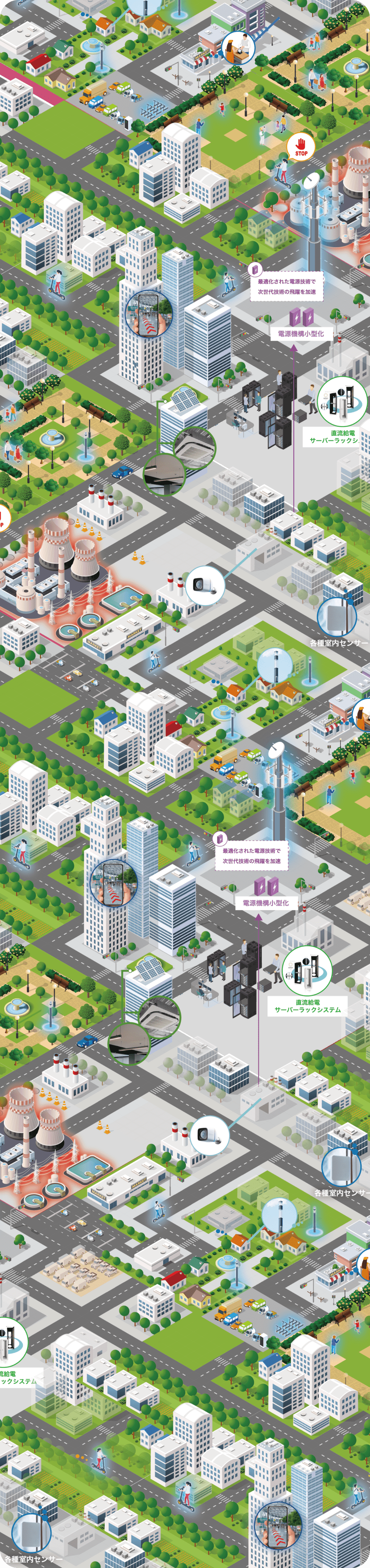 支援プロセスマップ図